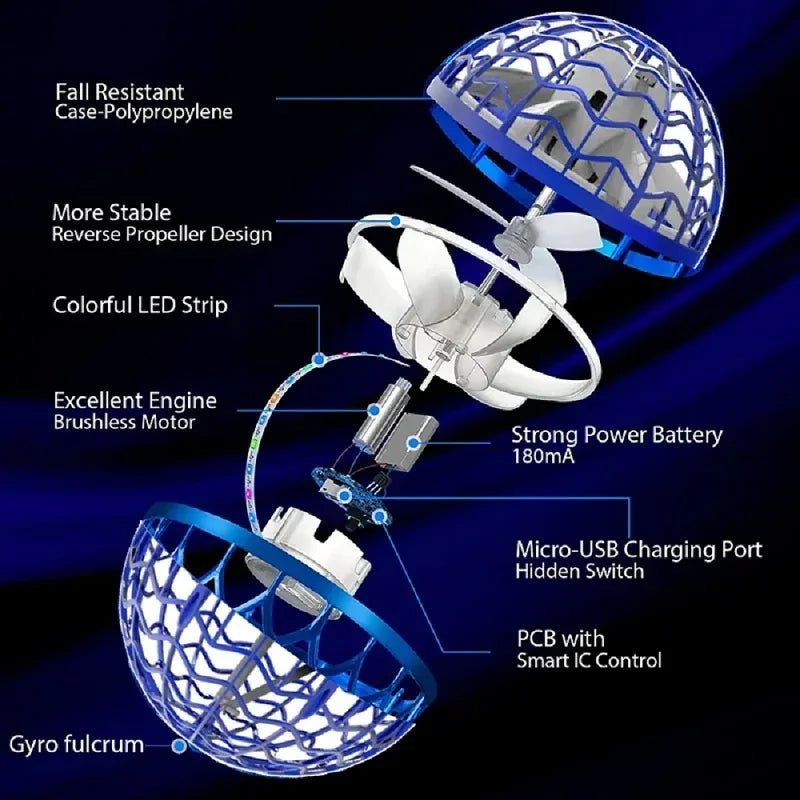 Flygende Spinnerball – Den Magiske UFO - Dronen - Cameno.no