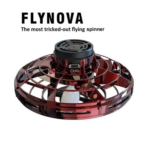 Mini UFO Drone – Den Ultimate Fidget Spinner i Lufta! - Cameno.no