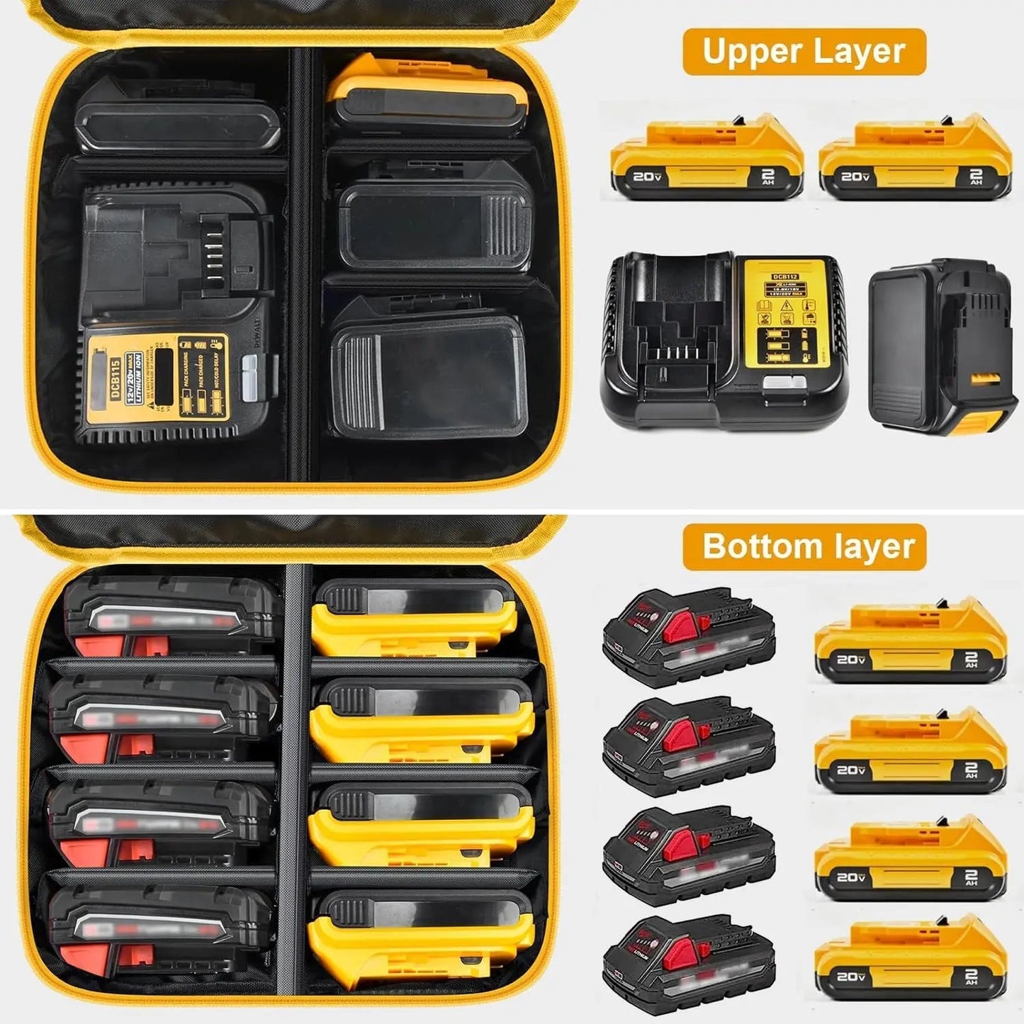 Stor Batterilagringsveske – For DEWALT og MILWAUKEE - Cameno.No