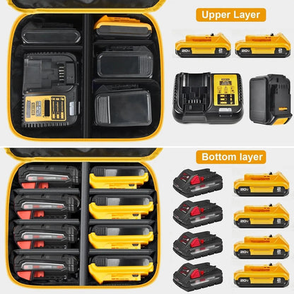 Stor Batterilagringsveske – For DEWALT og MILWAUKEE - Cameno.No